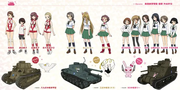 ガールズ&パンツァー 最終章(中)
