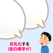 巨乳化する（告白相手が）