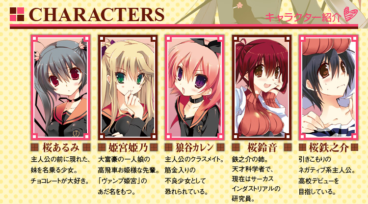 キャラクター紹介