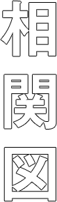 相関図
